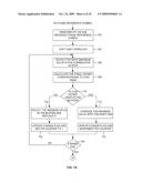 COARSE FREQUENCY OFFSET ESTIMATION FOR DIGITAL MULTIMEDIA BROADCASTING diagram and image