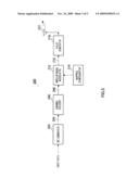 METHOD OF ACQUIRING INITIAL SYNCHRONIZATION IN IMPULSE WIRELESS COMMUNICATION AND RECEIVER diagram and image