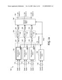 Data recovery system for source synchronous data channels diagram and image