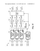 Data recovery system for source synchronous data channels diagram and image