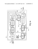 Data recovery system for source synchronous data channels diagram and image