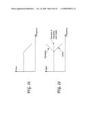 Data recovery system for source synchronous data channels diagram and image