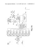 Data recovery system for source synchronous data channels diagram and image