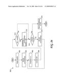 Data recovery system for source synchronous data channels diagram and image