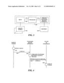 Pseudo caller ID message formation and transmission method and apparatus diagram and image