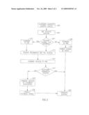 SESSION BOARD CONTROLLER BASED POST CALL ROUTING FOR CUSTOMER FEEDBACK APPLICATION diagram and image