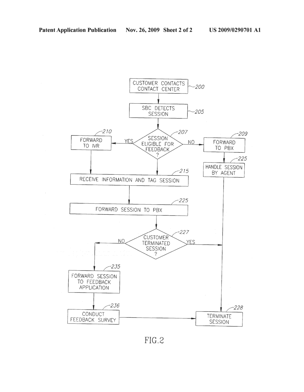 SESSION BOARD CONTROLLER BASED POST CALL ROUTING FOR CUSTOMER FEEDBACK APPLICATION - diagram, schematic, and image 03