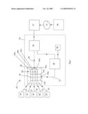 Provision of Alternative Telecommunication Services diagram and image