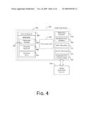 Algorithms for generating parameters for genus 2 hyperelliptic curve cryptography diagram and image