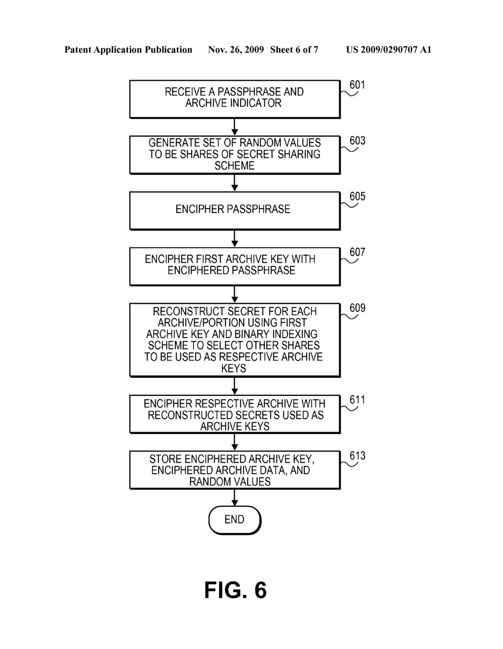 Generating and Securing Multiple Archive Keys - diagram, schematic, and image 07