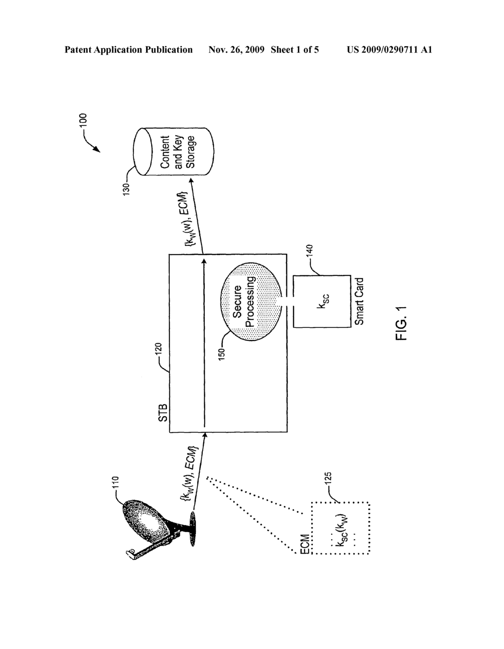 Method, Apparatus and System for Secure Distribution of Content - diagram, schematic, and image 02