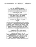 Privacy-aware content protection system diagram and image