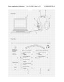 Audio System diagram and image