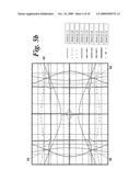 Bending Wave Acoustic Device and Method of Making Thereof diagram and image