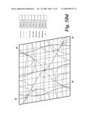 Bending Wave Acoustic Device and Method of Making Thereof diagram and image