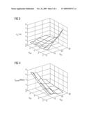 METHOD FOR OPTIMIZING A MULTILEVEL FILTER BANK AND CORRESPONDING FILTER BANK AND HEARING APPARATUS diagram and image