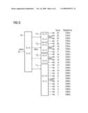 METHOD FOR OPTIMIZING A MULTILEVEL FILTER BANK AND CORRESPONDING FILTER BANK AND HEARING APPARATUS diagram and image