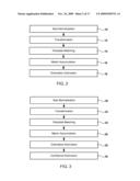 Methods and Systems for Detecting Numerals in a Digital Image diagram and image