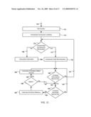 Methods and Systems for Detecting Numerals in a Digital Image diagram and image