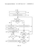 Methods and Systems for Detecting Numerals in a Digital Image diagram and image