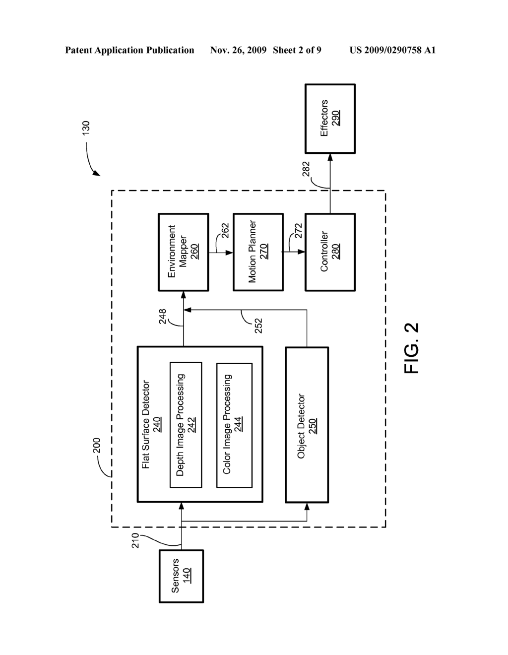 Rectangular Table Detection Using Hybrid RGB and Depth Camera Sensors - diagram, schematic, and image 03