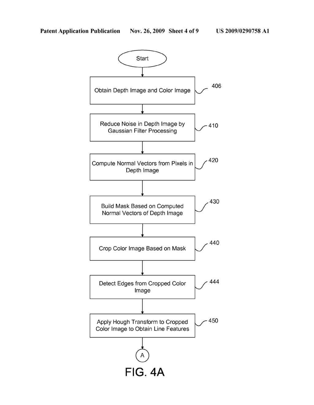 Rectangular Table Detection Using Hybrid RGB and Depth Camera Sensors - diagram, schematic, and image 05