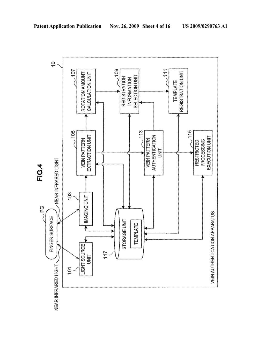 VEIN AUTHENTICATION APPARATUS AND VEIN AUTHENTICATION METHOD - diagram, schematic, and image 05