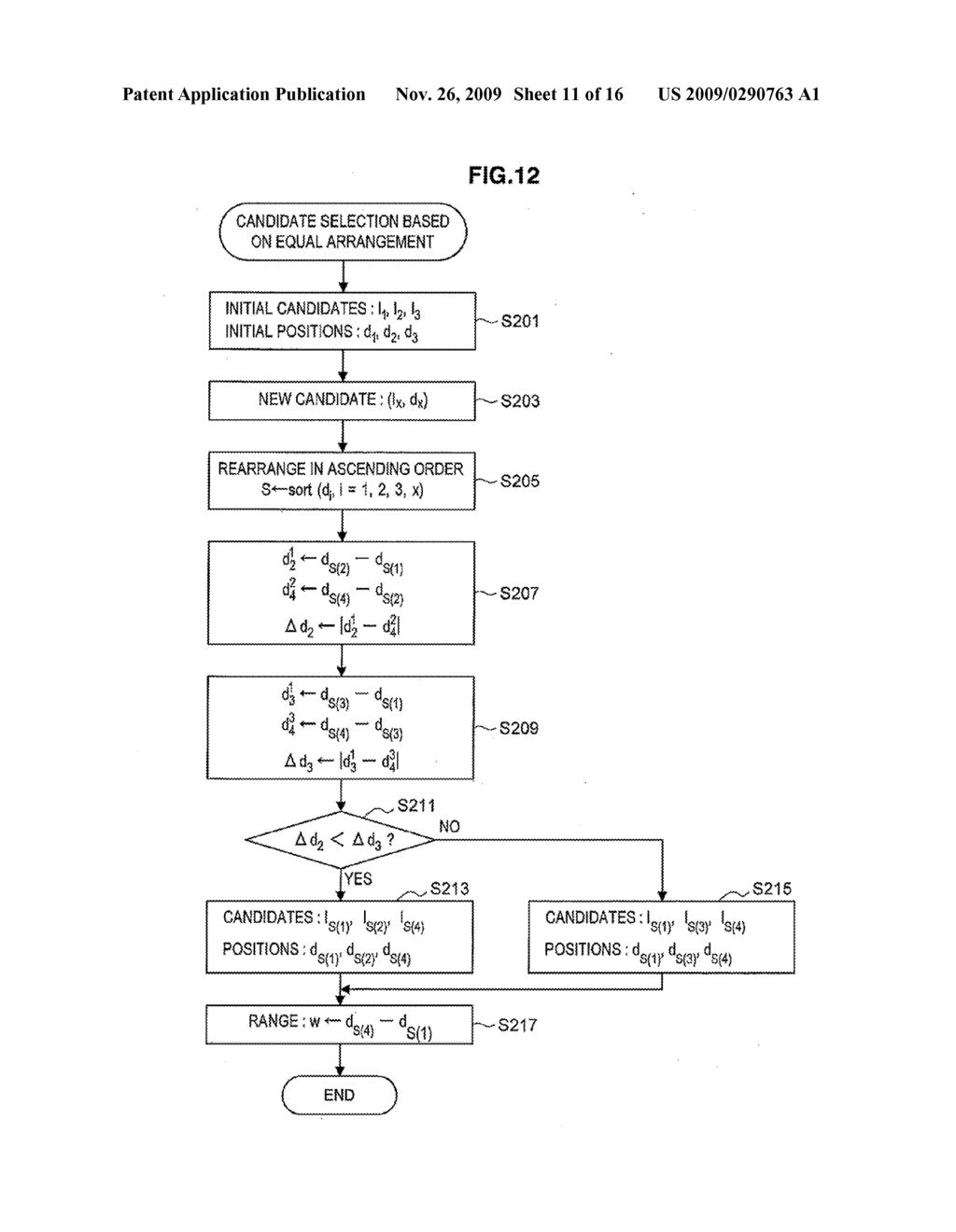 VEIN AUTHENTICATION APPARATUS AND VEIN AUTHENTICATION METHOD - diagram, schematic, and image 12