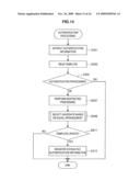 VEIN AUTHENTICATION APPARATUS AND VEIN AUTHENTICATION METHOD diagram and image