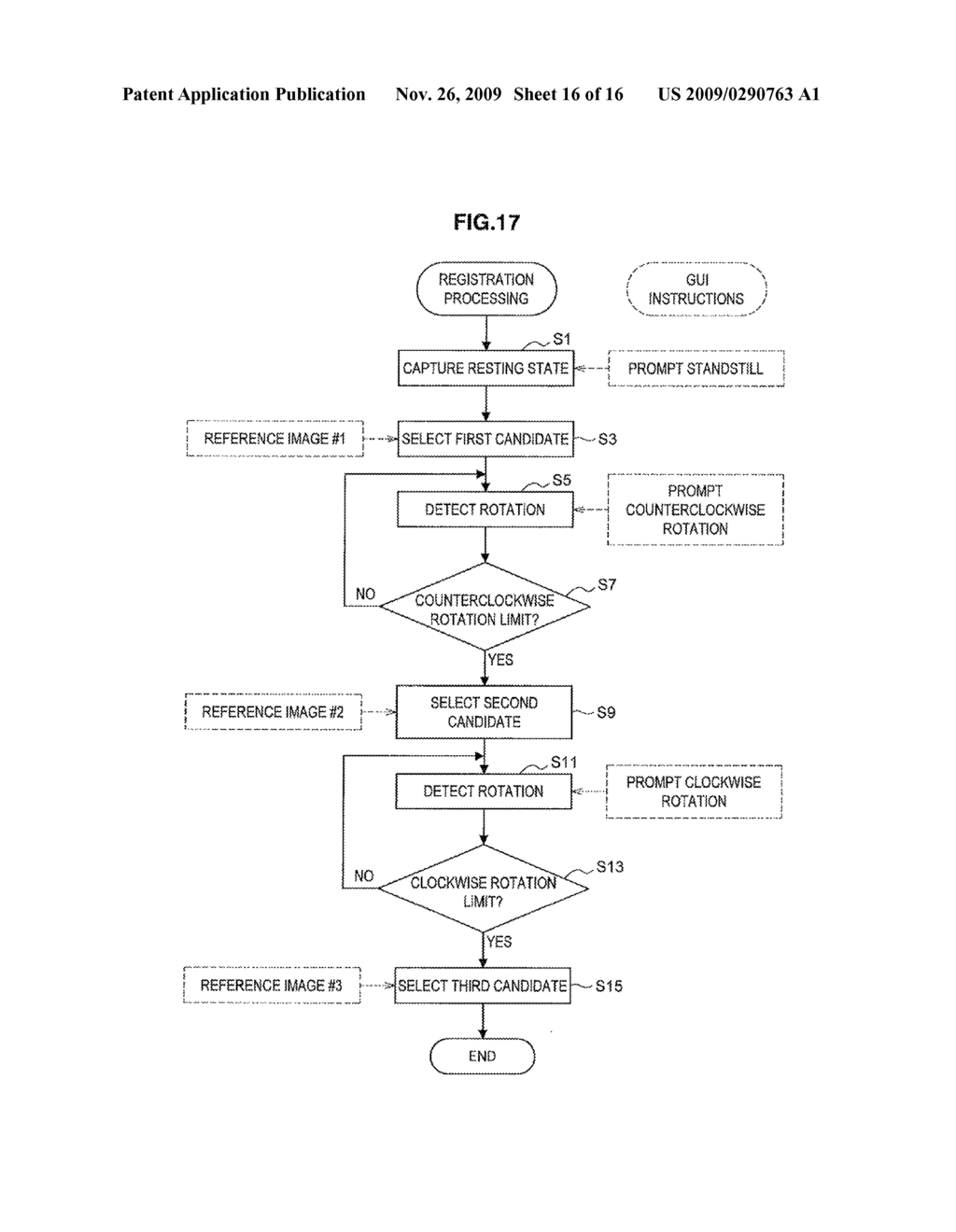 VEIN AUTHENTICATION APPARATUS AND VEIN AUTHENTICATION METHOD - diagram, schematic, and image 17