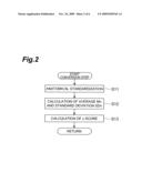 Neurodegenerative Disease Detection Method, Detecting Program, and Detector diagram and image