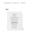 Neurodegenerative Disease Detection Method, Detecting Program, and Detector diagram and image