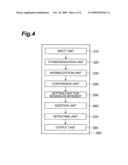 Neurodegenerative Disease Detection Method, Detecting Program, and Detector diagram and image