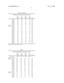 Neurodegenerative Disease Detection Method, Detecting Program, and Detector diagram and image