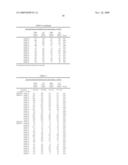 Neurodegenerative Disease Detection Method, Detecting Program, and Detector diagram and image