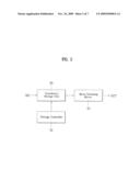 IMAGE COMPENSATION APPARATUS AND METHOD diagram and image