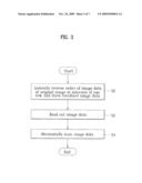 IMAGE COMPENSATION APPARATUS AND METHOD diagram and image