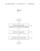 IMAGE COMPENSATION APPARATUS AND METHOD diagram and image