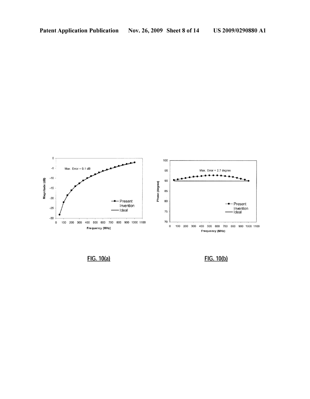 Dispersion Compensation Circuitry and System for Analog Video Transmission With Direct Modulated Laser - diagram, schematic, and image 09