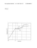 FIXING APPARATUS AND IMAGE FORMING APPARATUS PROVIDED WITH FIXING APPARATUS diagram and image