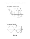 IMAGE FORMING APPARATUS diagram and image