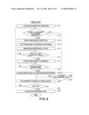 IMAGE FORMING APPARATUS diagram and image