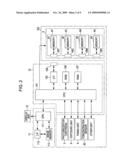 Developing Device, Image Forming Apparatus, and Method of Manufacturing Developing Device diagram and image