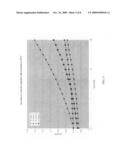 Soft pressure roller composition for fusing system diagram and image