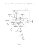 Apparatus and method for supplying ribbons to a former diagram and image