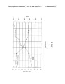 Catalytic Alloy Hydrogen Sensor Apparatus and Process diagram and image