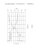 Catalytic Alloy Hydrogen Sensor Apparatus and Process diagram and image