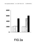 LEUKOCYTE-BINDING POLYPEPTIDES AND USES THEREOF diagram and image