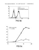 LEUKOCYTE-BINDING POLYPEPTIDES AND USES THEREOF diagram and image