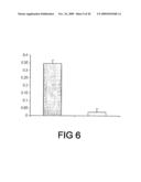 LEUKOCYTE-BINDING POLYPEPTIDES AND USES THEREOF diagram and image